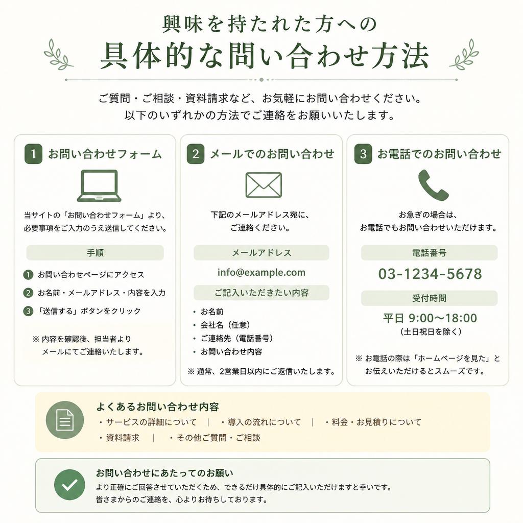 7. お問い合わせはこちらから